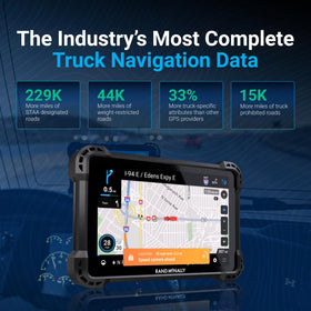 Rand McNally RandTab8 built-in camera captures road imagery.