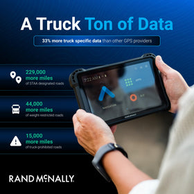 Rand McNally RandTab8 traffic overlays help plan faster routes.