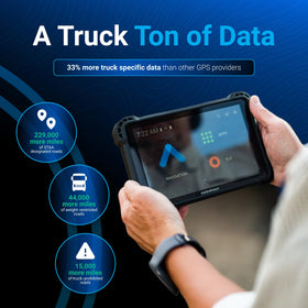 RandTab6 built-in camera captures road notes for records.