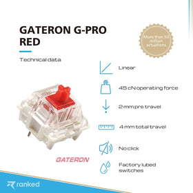 Pre-lubed Ranked G-PRO Red switch ensures consistent keystrokes.