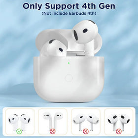 Rantuns replacement case with Bluetooth sync button for quick pairing.