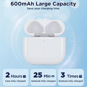 Rantuns AirPods 4th gen case side view showing Type-C port for easy charging.
