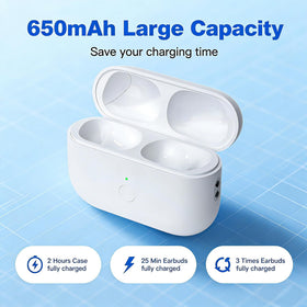 Rantuns AirPods Pro with sync button aids quick Bluetooth pairing.