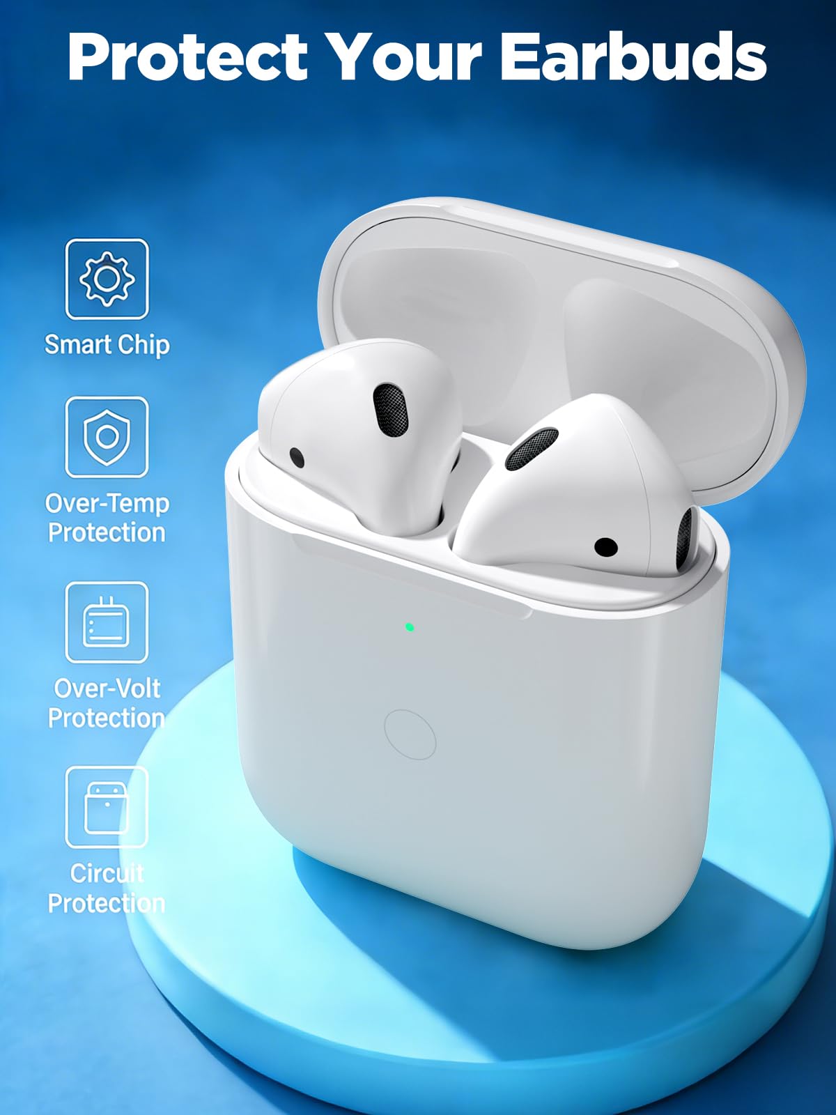 Rantuns 450 mAh AirPods case enabling multiple recharges
