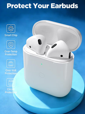 Rantuns 450 mAh AirPods case enabling multiple recharges