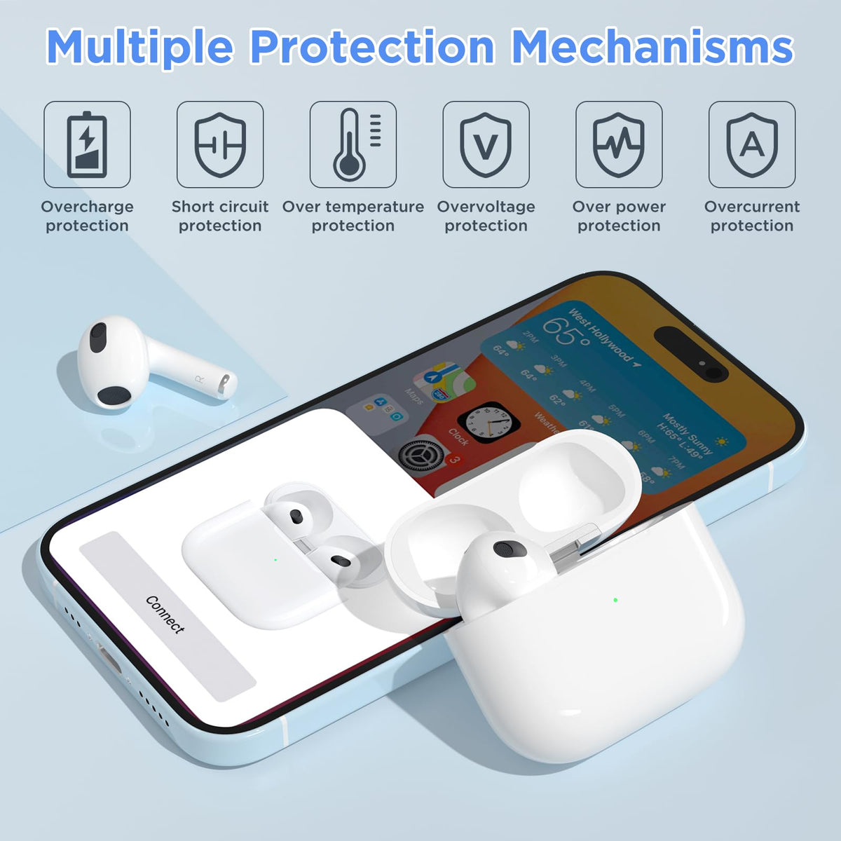 Rantuns AirPods 3 replacement case L-Port wired charging port