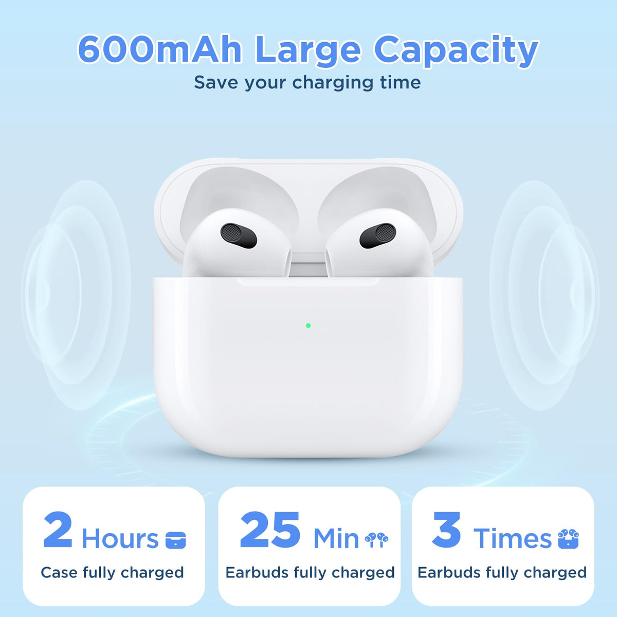 Rantuns AirPods 3 replacement case open for easy access