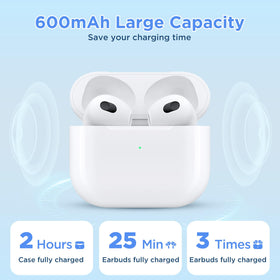 Rantuns AirPods 3 replacement case open for easy access