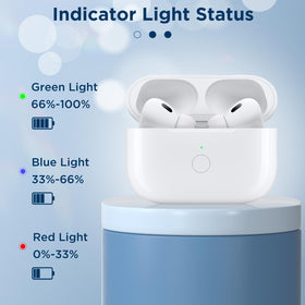 Rantuns LED indicator showing red and green states for clear charge status