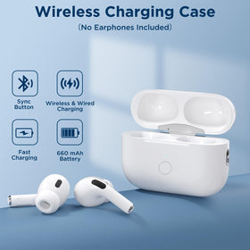 Rantuns open lid revealing AirPods Pro earbud wells for secure fit benefit