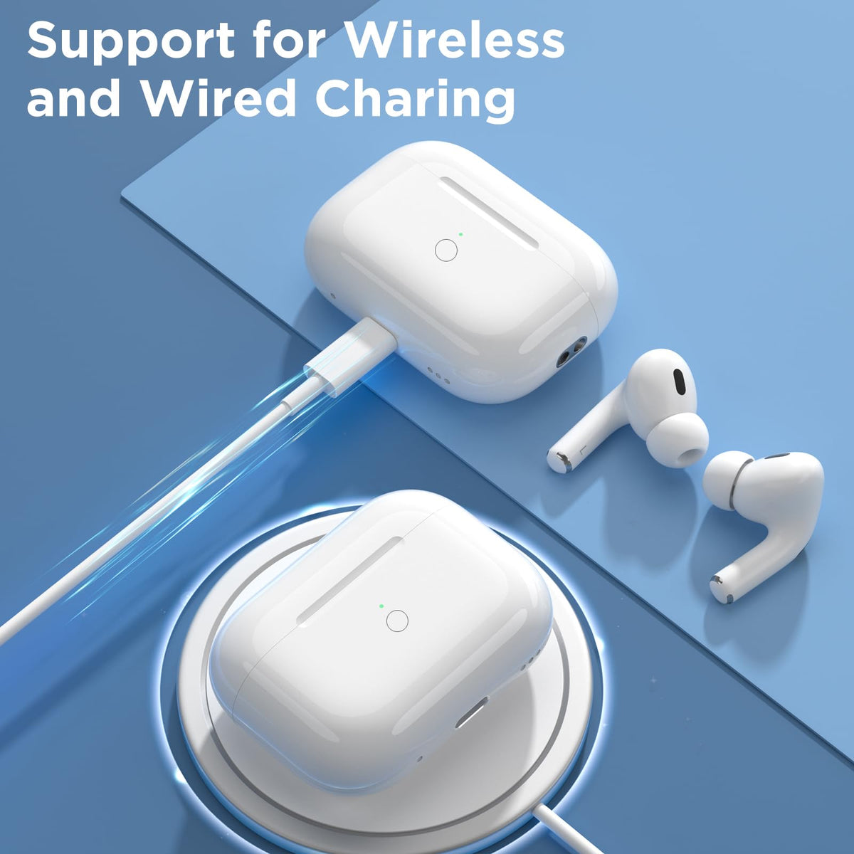 Rantuns sync button detail for easy Bluetooth pairing and setup benefit