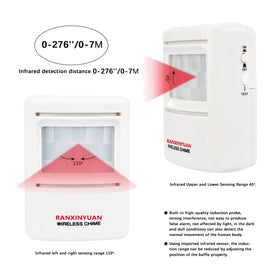 Ranxinyuan battery-powered option works when outlets are scarce or unavailable.