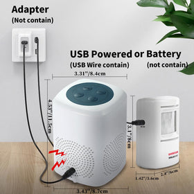 Ranxinyuan remote receiver and USB power simplify setup for quick deployment.