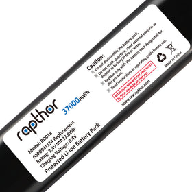 Rapthor safety control chip protects against overload during use