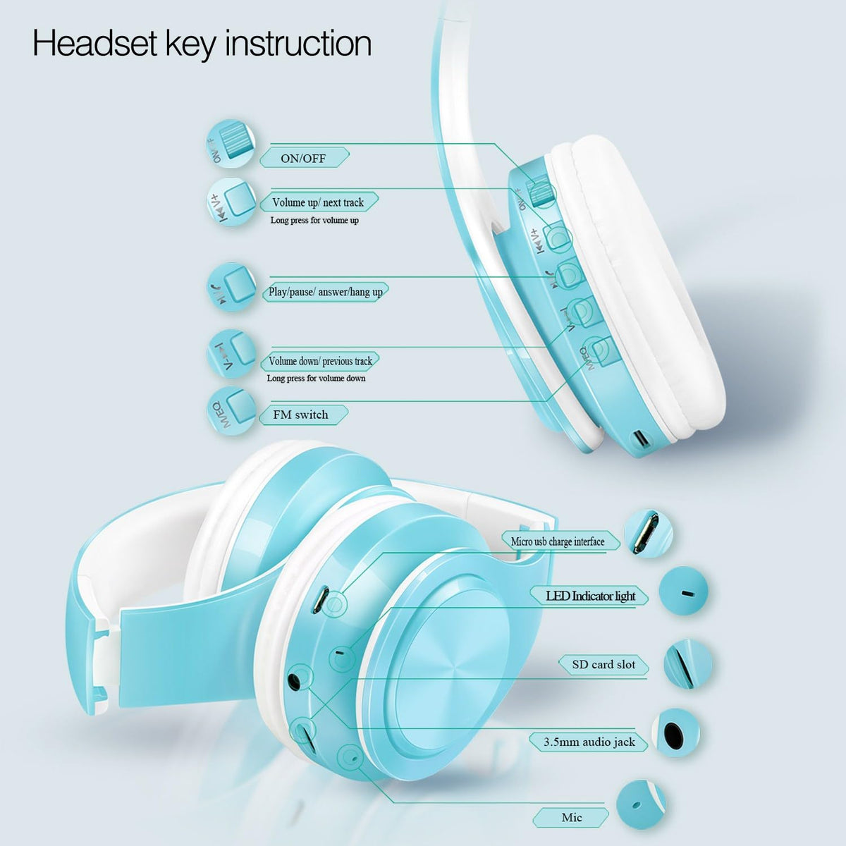 RAT TAIL packaging and contents display including cable and user ease