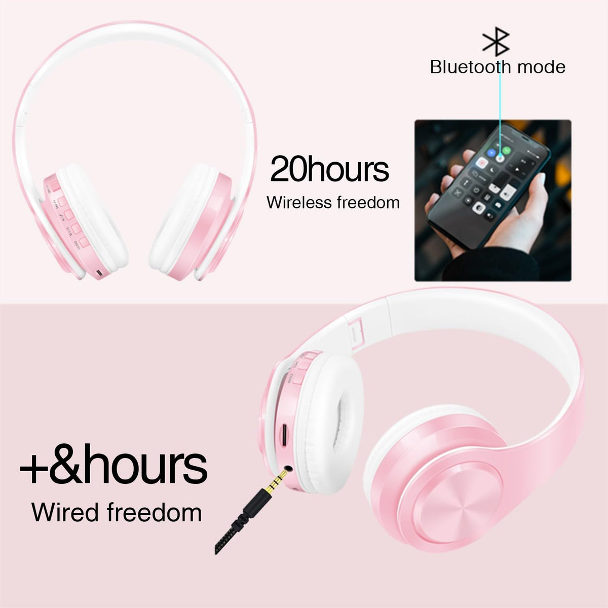 RAT TAIL headphones connected with audio cable highlighting wired backup when battery low