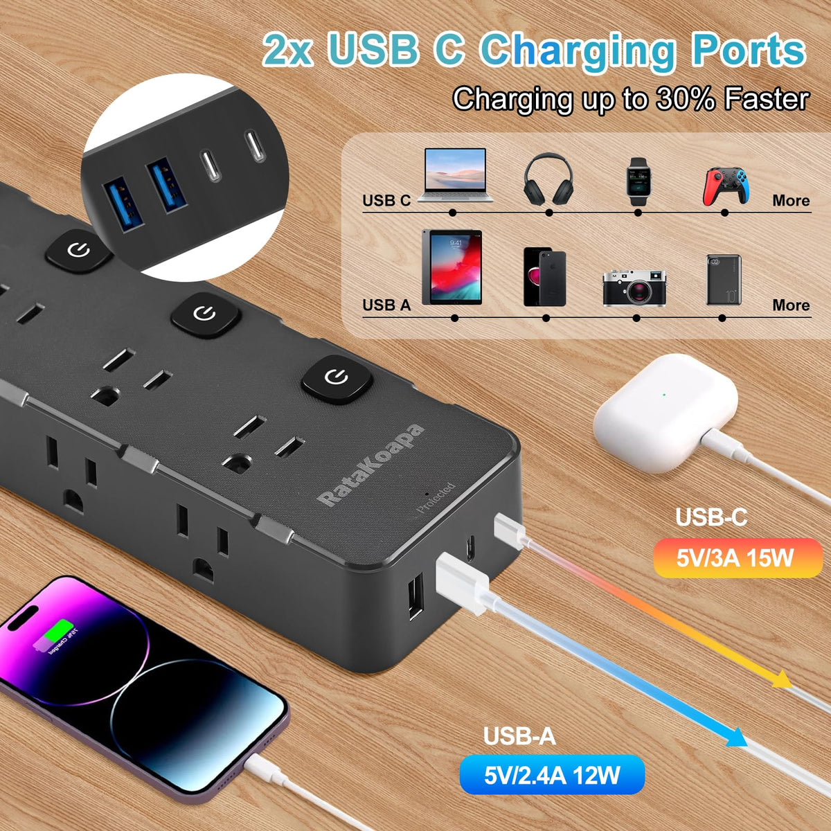 RataKoapa surge protector power strip ultra-flat plug fits behind furniture