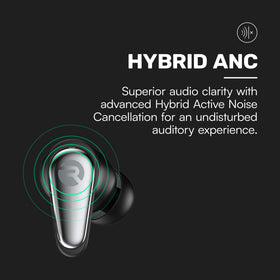 Raycon Pro six microphones enable crystal-clear calls