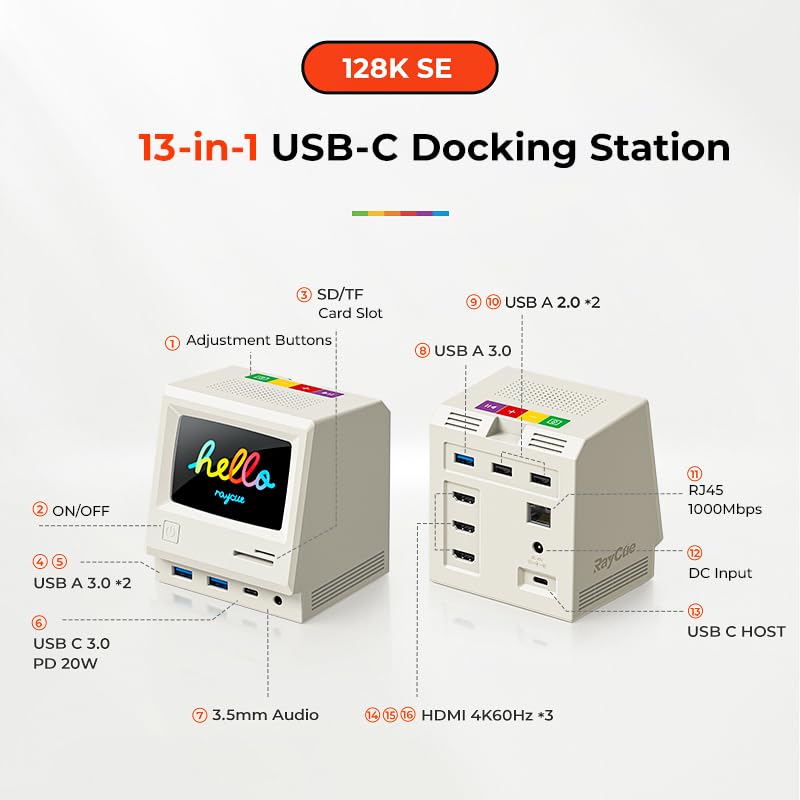 RayCue 128K SE USB-C and USB-A ports for fast, simultaneous transfers.