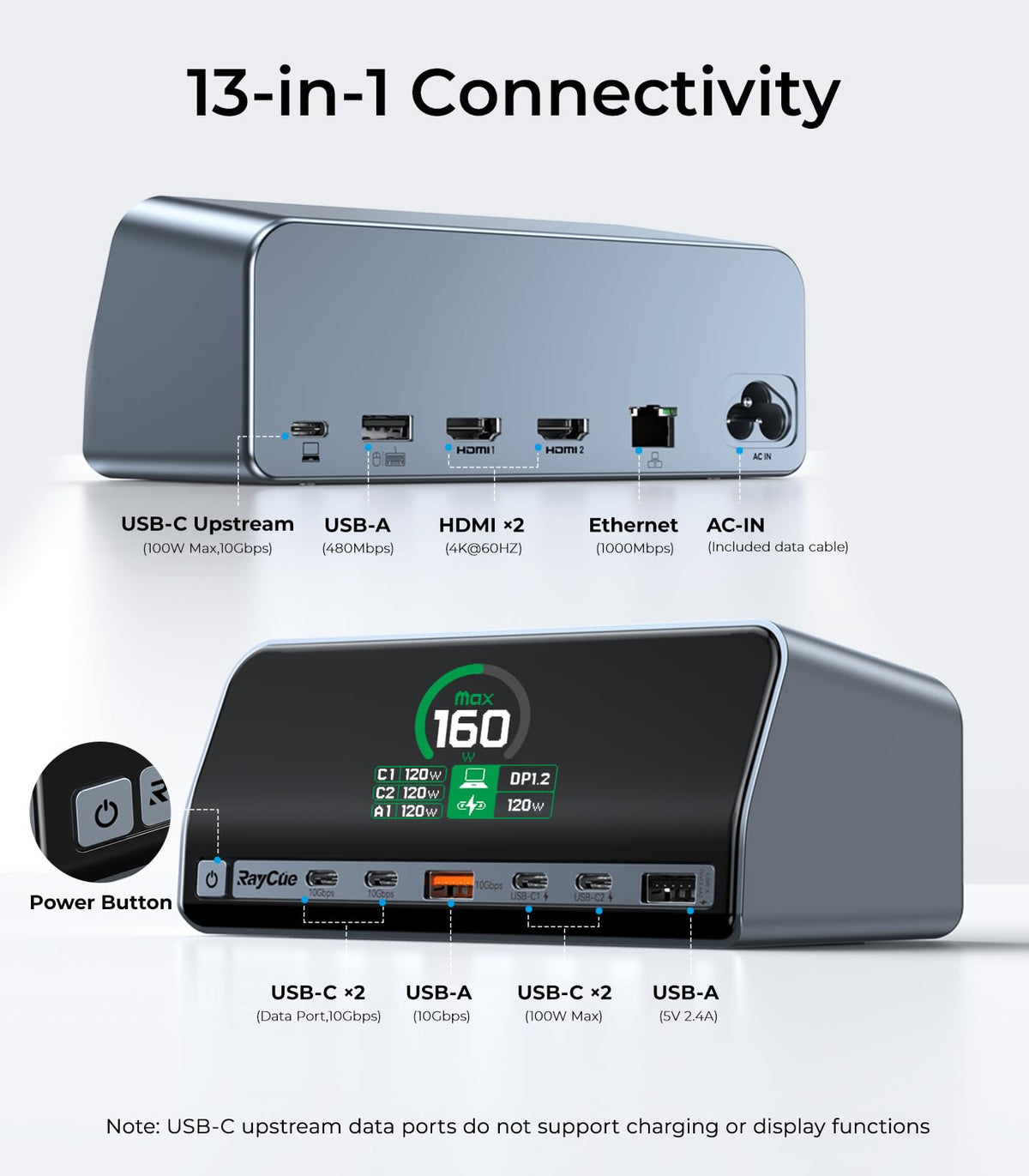 RayCue 160W total power delivery charges multiple devices quickly.