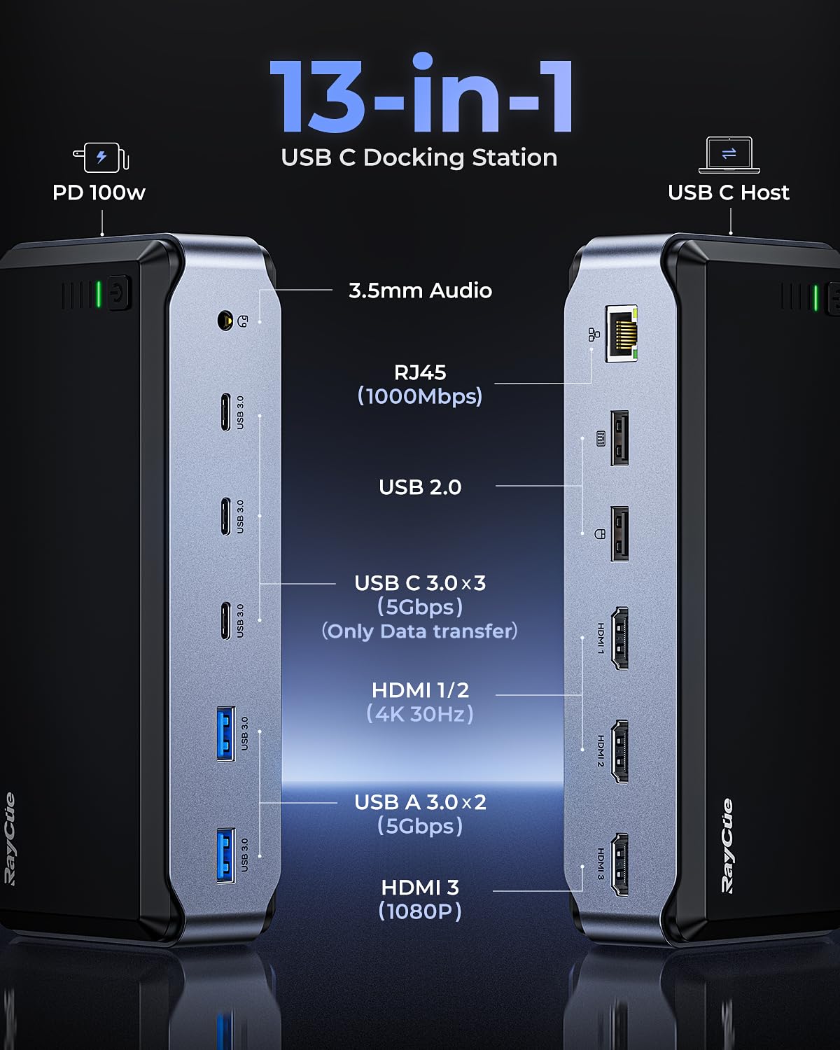 RayCue close-up of rear ports highlighting connectivity and quick access benefit
