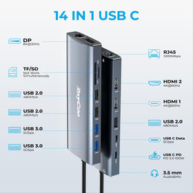 RayCue close-up of DisplayPort and two HDMI ports offering high-resolution video output