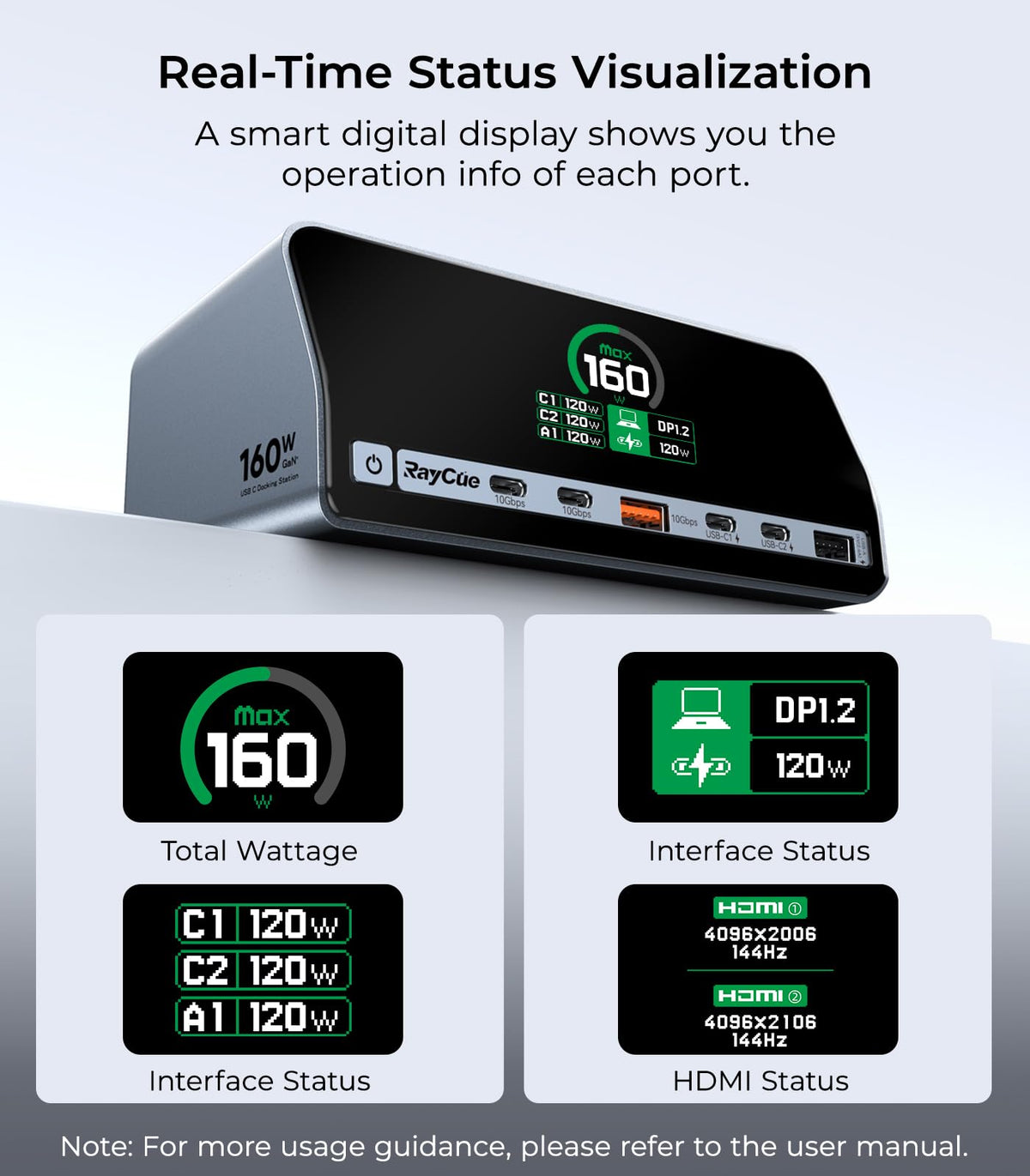 RayCue Gigabit Ethernet port ensures reliable wired network connections.