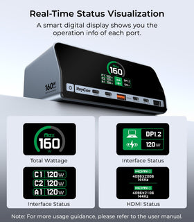 RayCue Gigabit Ethernet port ensures reliable wired network connections.