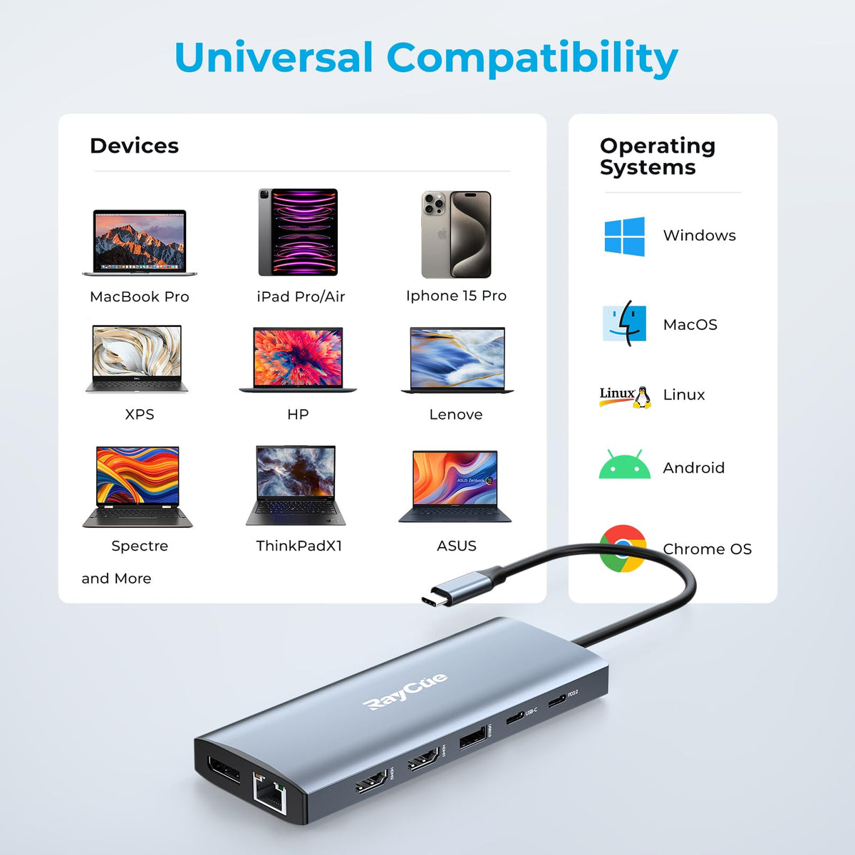 RayCue on a tidy desk with peripherals highlighting seamless multiport connectivity benefits