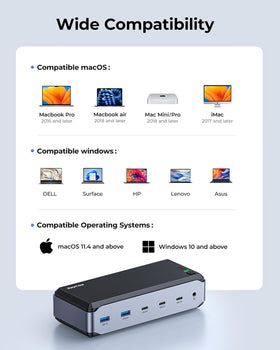 RayCue in home office setup powering laptop, monitors and accessories for productivity