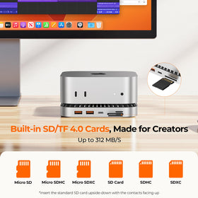 RayCue M4 Dock SD/TF 4.0 reader transfers photos quickly