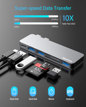 RayCue SD/TF reader transfers photos quickly from cards.