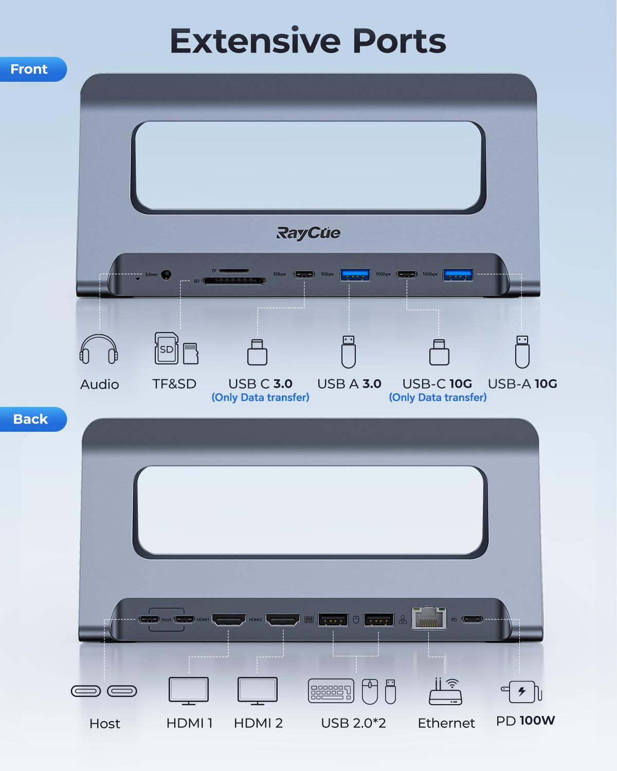 RayCue SD/TF slots read and write data simultaneously for quick media import