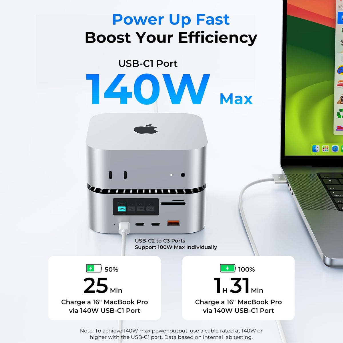 RayCue smart display on dock provides real-time power and SSD status at a glance.