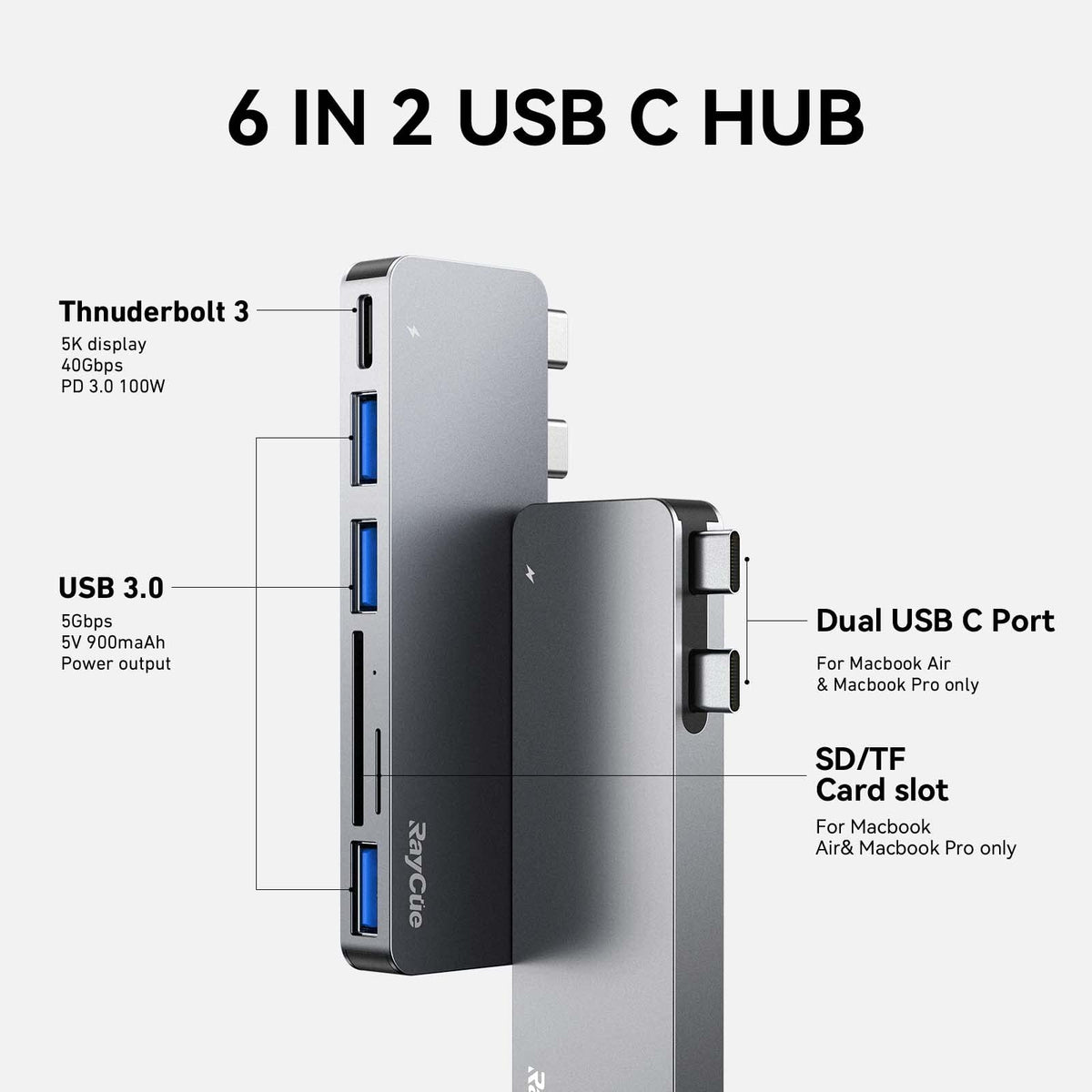 RayCue hub with Thunderbolt 3 pass-through enables charging while connected