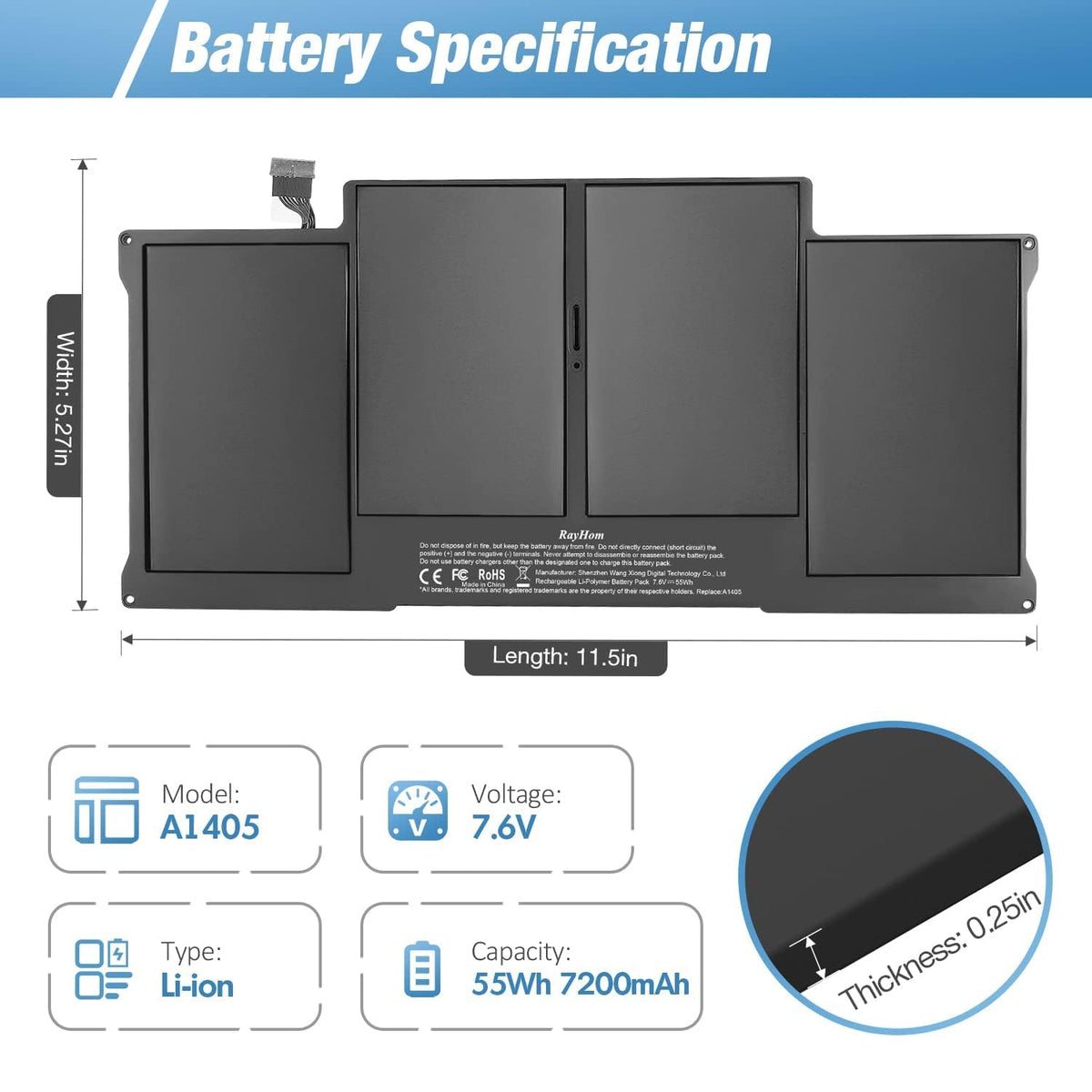 RayHom battery safety chips and certifications for reliable protection