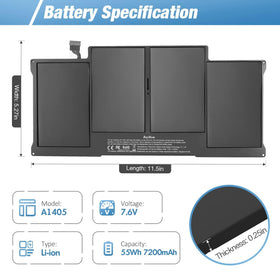 RayHom battery safety chips and certifications for reliable protection
