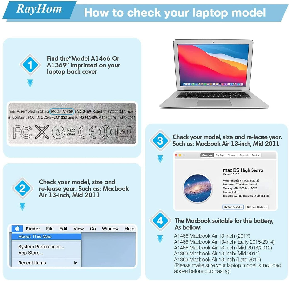 RayHom easy installation steps for tool-free battery replacement