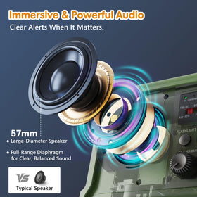Raynic 57mm speaker closeup delivering clearer audio for alerts