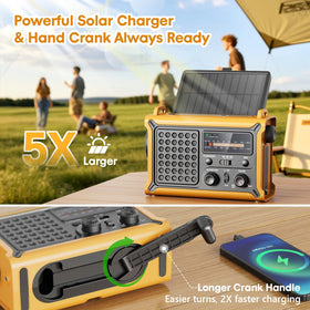 Raynic hand crank detail emphasizing fast mechanical charging option