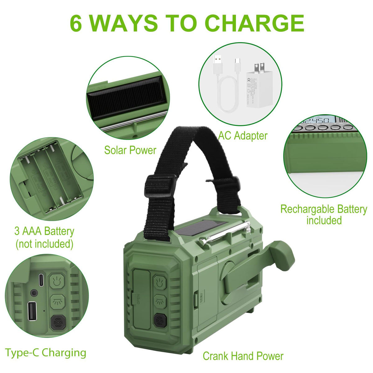 Raynic hand-crank detail for mechanical charging to restore power off-grid