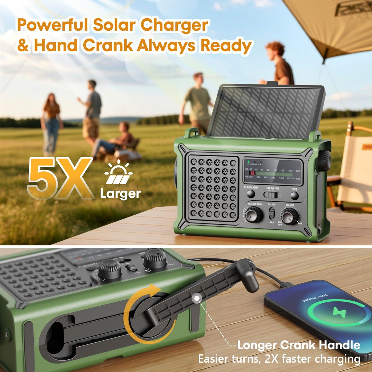 Raynic hand crank detail highlighting high-efficiency manual charging