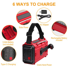 Raynic hand crank being turned to generate emergency power on demand