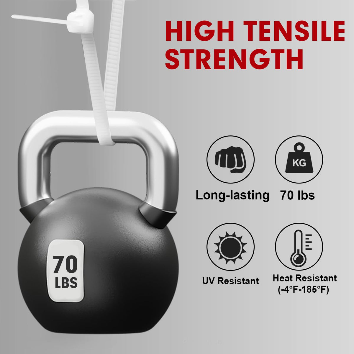 RAZCC strap texture detail highlighting grip and durability benefit