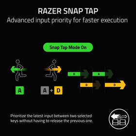 Razer BlackWidow V4 X renewed keyboard offering reliable performance and value