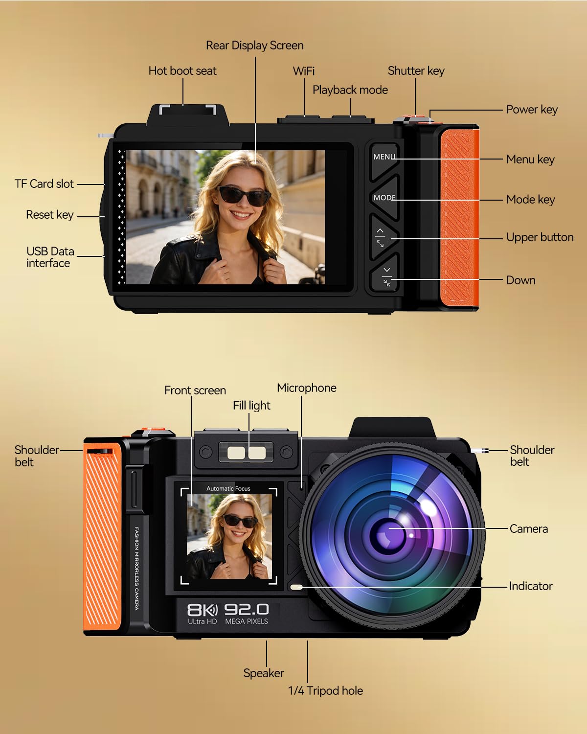 RAZPLYN beside 64GB card illustrating included storage and ready-to-shoot benefit