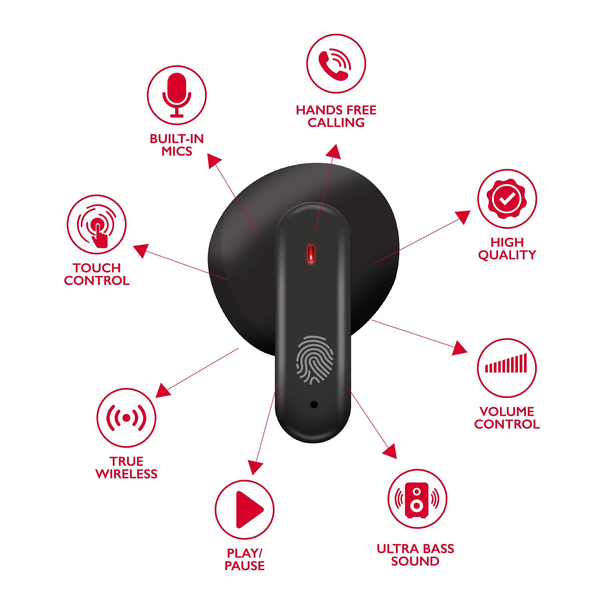 RCA Wave-78 earbud close-up showing texture and comfortable ergonomic design