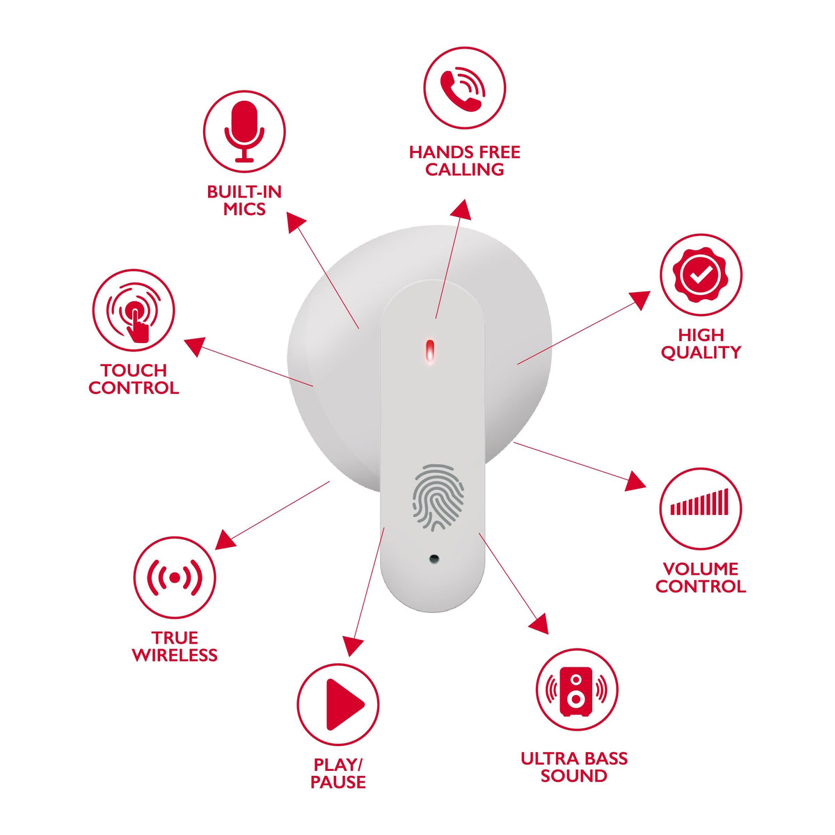 RCA Wave-78 earbud close-up highlighting ergonomic finish and comfort
