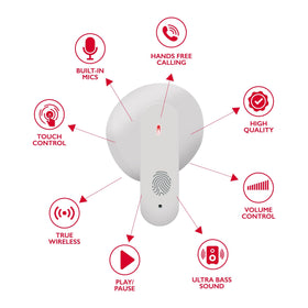 RCA Wave-78 earbud close-up highlighting ergonomic finish and comfort