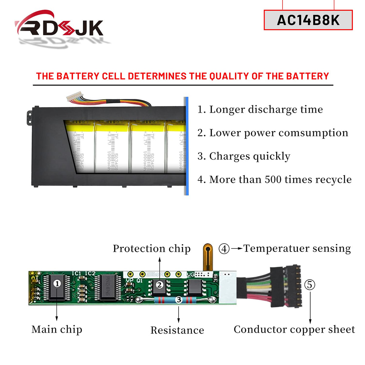 RDSJ battery installed in Acer laptop demonstrating simple replacement benefit